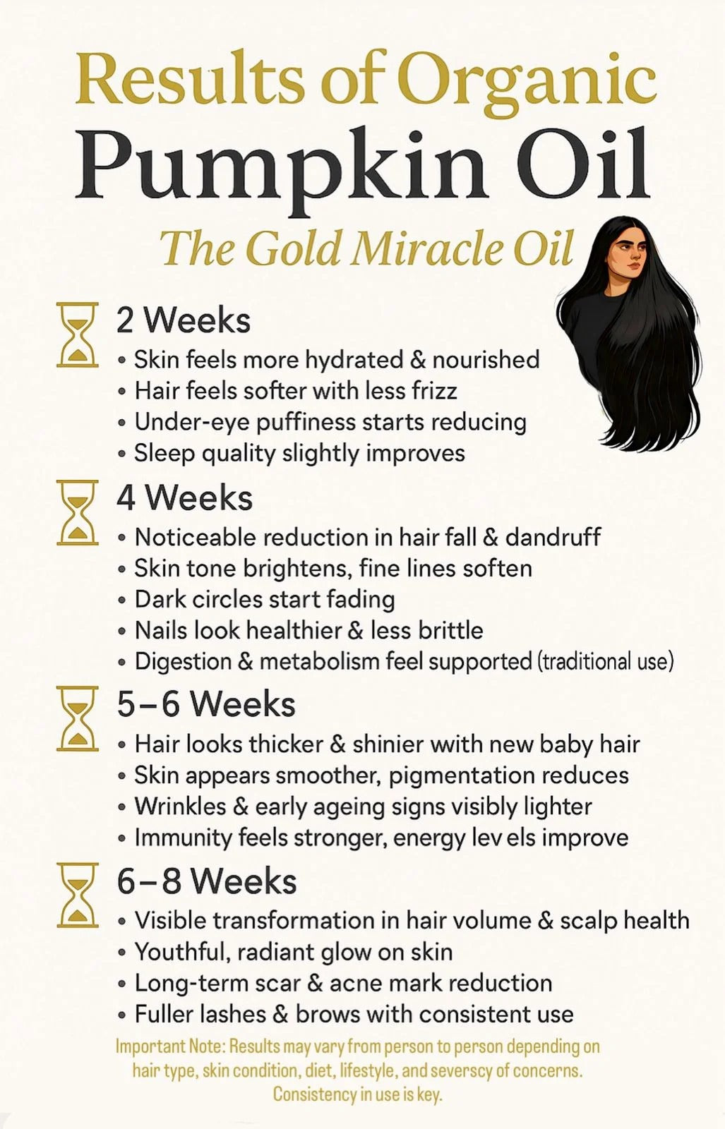 Organic Pumpkin Seed Oil – 100% Pure Cold-Pressed Oil for Hair Growth, Glowing Skin & Heart Health